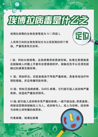 埃博拉病毒是什么传染病知识海报