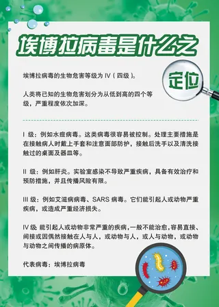 埃博拉病毒是什么传染病知识海报