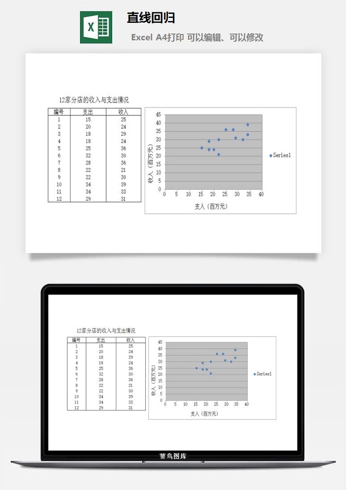 直线回归财务行政EXCEL模板