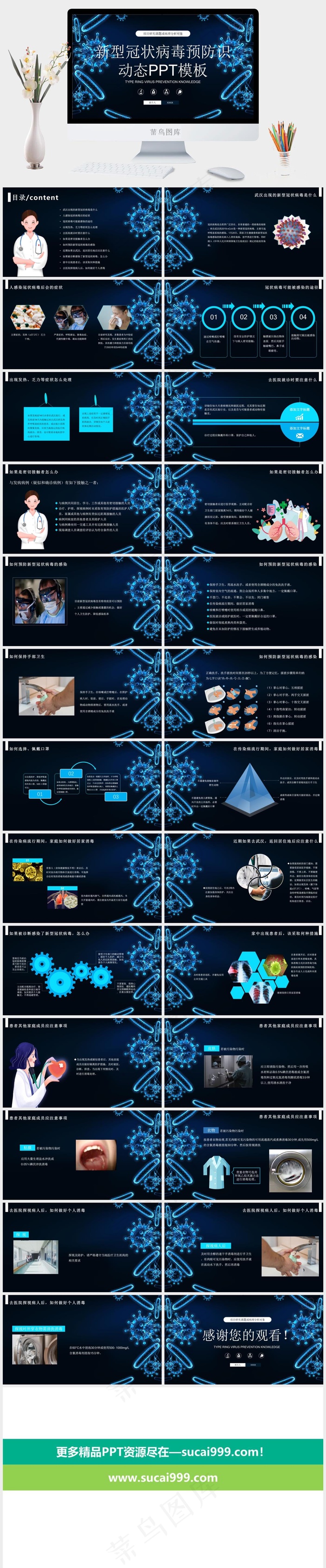 项目研究课题或病理分析对象ppt模版