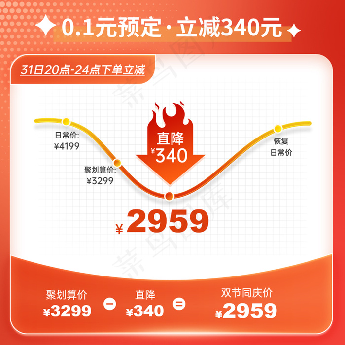 中秋国庆渐变价格曲线优惠券主图psd模版下载