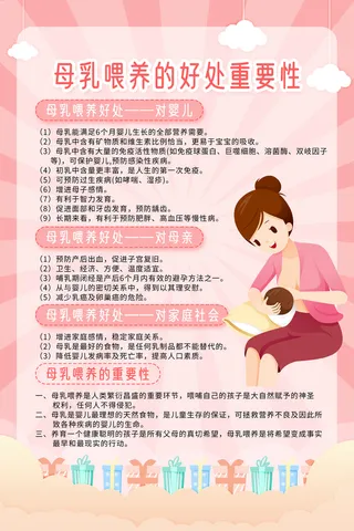 母婴喂养的好处重要性宣传海报 (1)