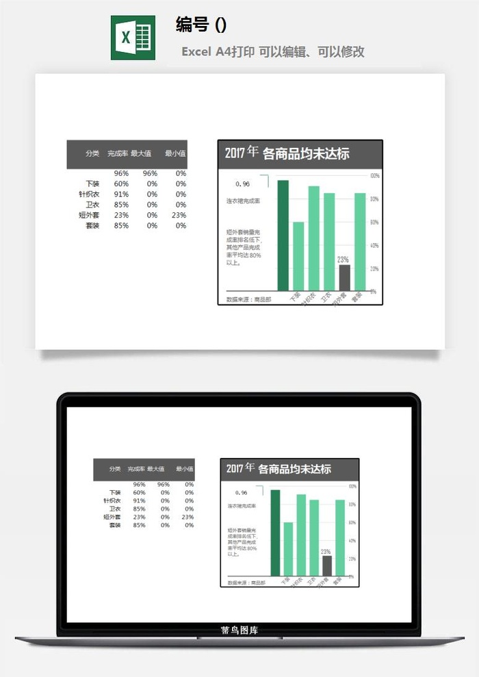 LMTK可视化图表模板Excel素材公司企业办公表格数据分析智能图表