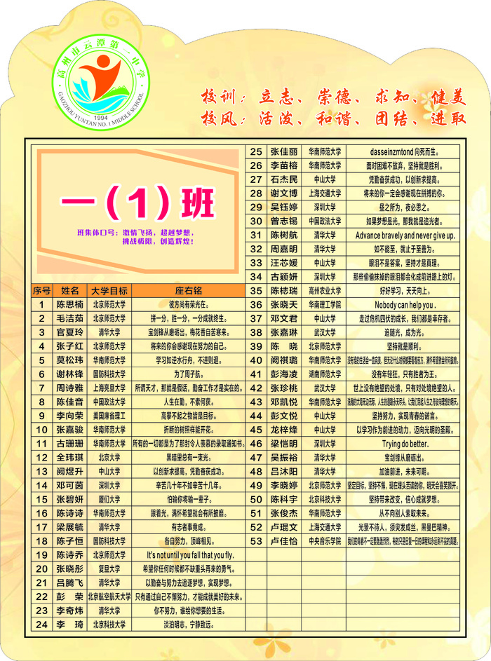 班牌门牌教室牌cdr矢量模版下载