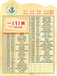 班牌门牌教室牌