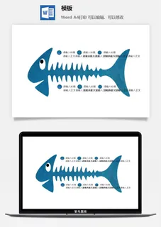 鱼骨大脑树状思维导图ppt模板工作学习项目培训流程逻辑word格式