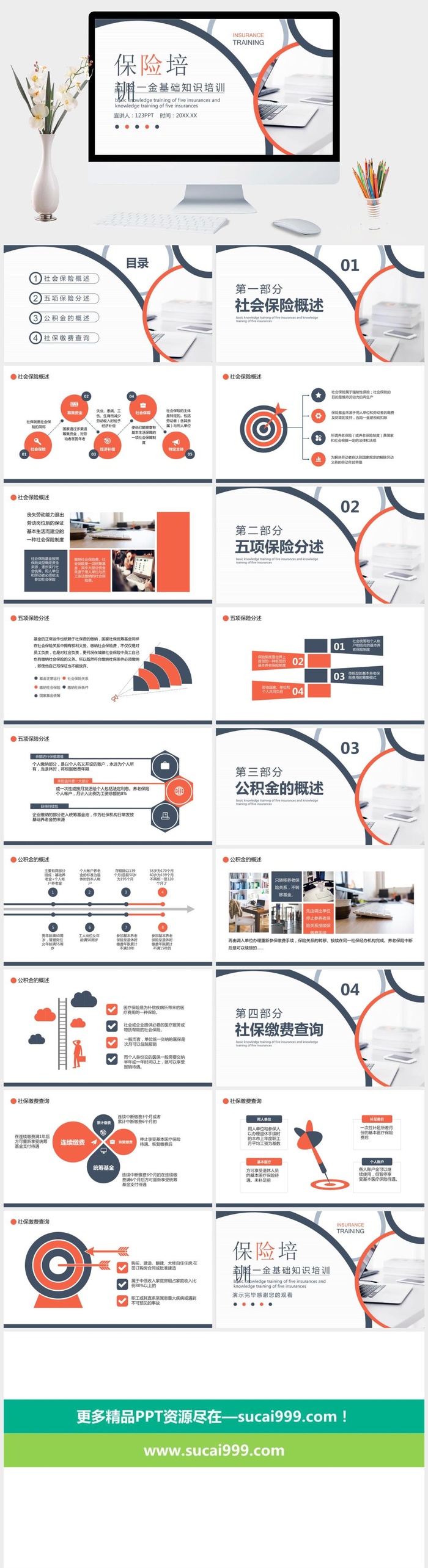 五险一金基础知识培训PPT模板