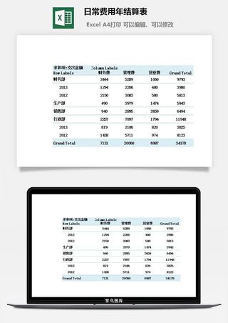 日常费用年结算表excel模板