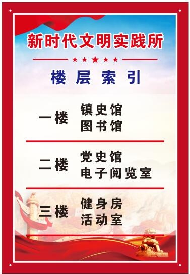 导视牌  索引  展板  海报  文化cdr矢量模版下载