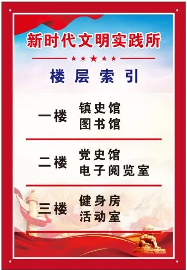 导视牌  索引  展板  海报  文化cdr矢量模版下载