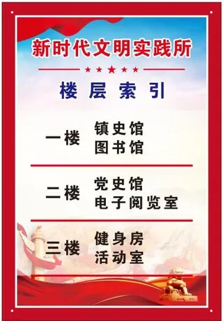 导视牌  索引  展板  海报  文化