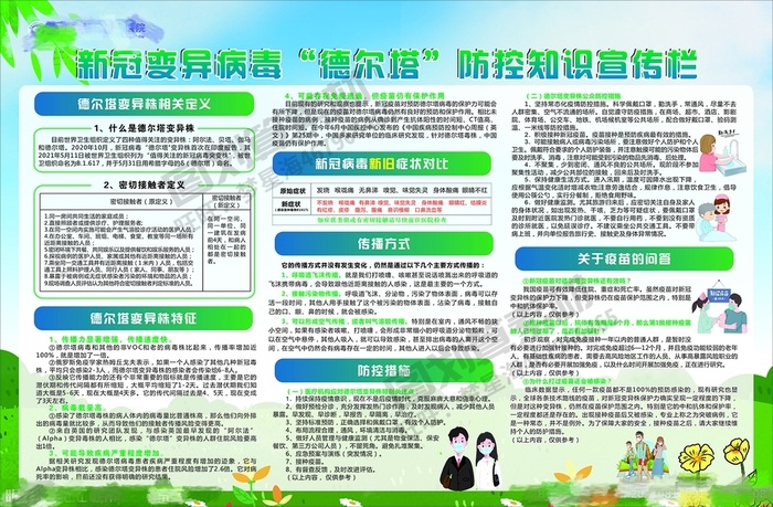 德尔塔病毒 疫情防控新冠肺炎疫苗健康海报x展板架psd设计cdr素材