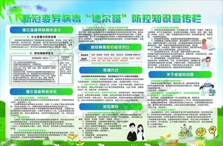 德尔塔病毒 疫情防控新冠肺炎疫苗健康海报x展板架psd设计cdr素材