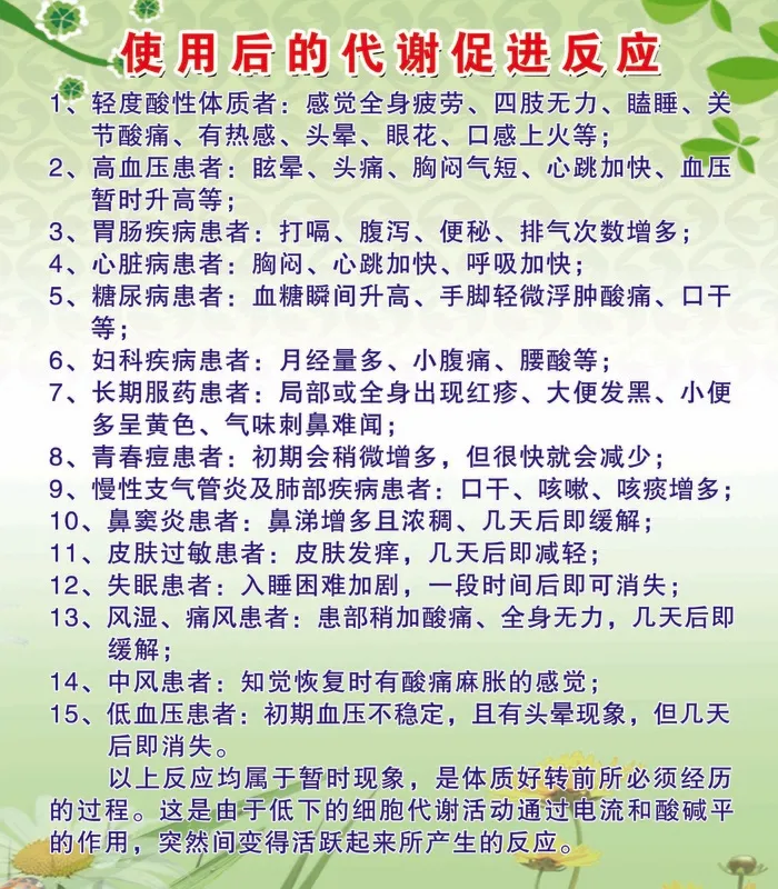 使用后代谢促进反应psd模版下载