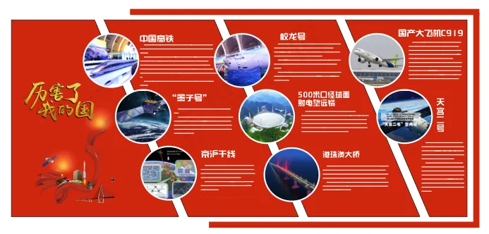 厉害了我的国党建100年cdr矢量模版下载