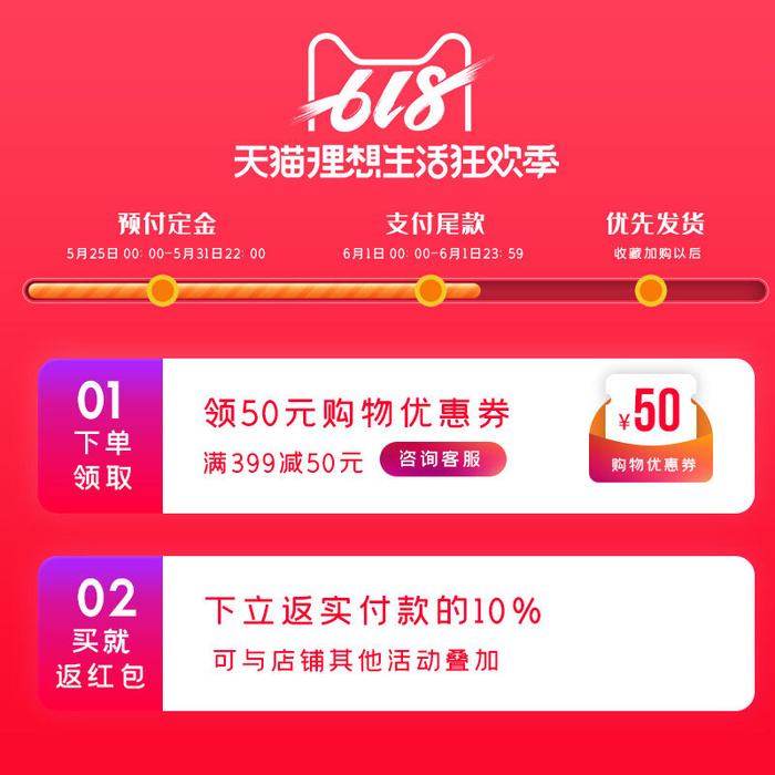 淘宝天猫京东年货节优惠券主图边框主图优惠券电商素材