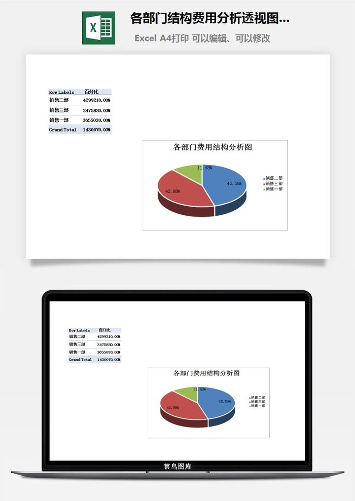 各部门结构费用分析透视图表excel模板