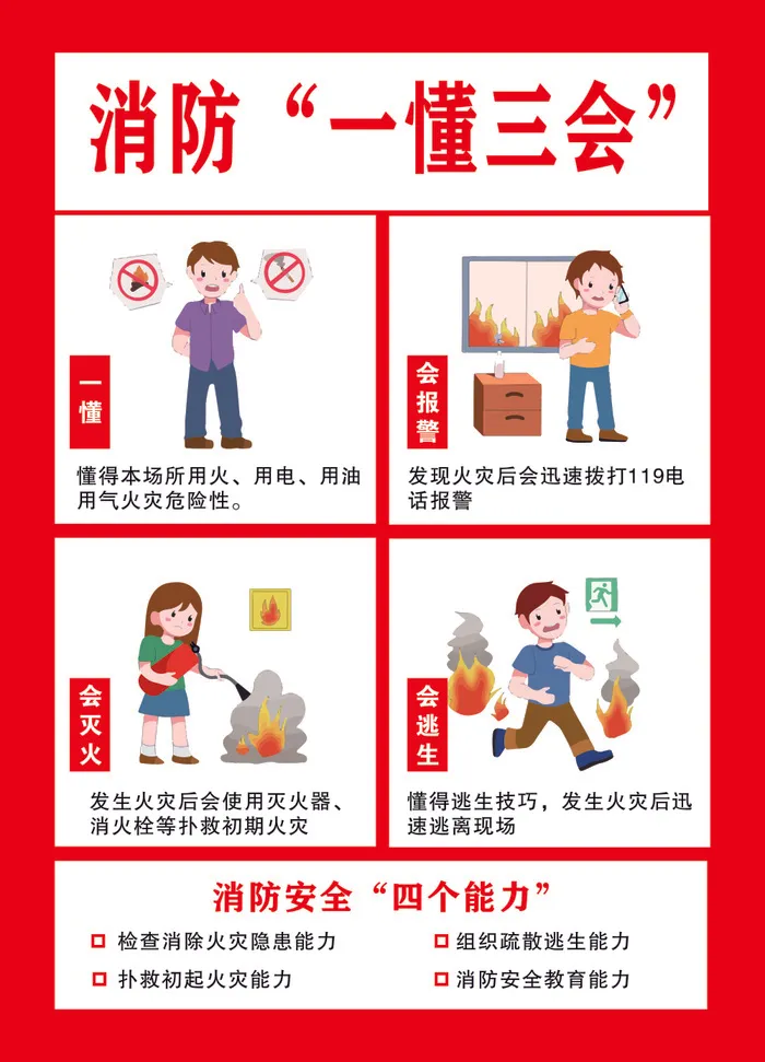 矢量消防一懂三会海报cdr矢量模版下载