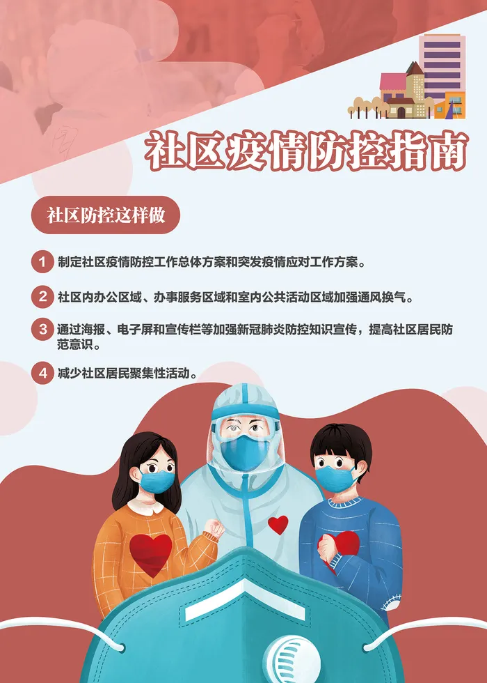 疫情防控社区防控这样做海报psd模版下载
