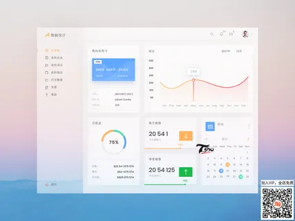 后台数据简约看板可视化