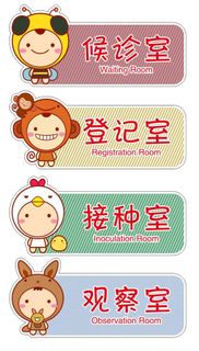 矢量儿童医院卡通科室导视牌