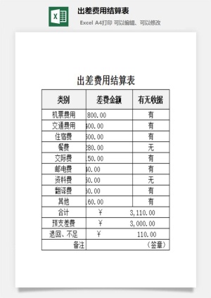 出差费用结算表excel模板