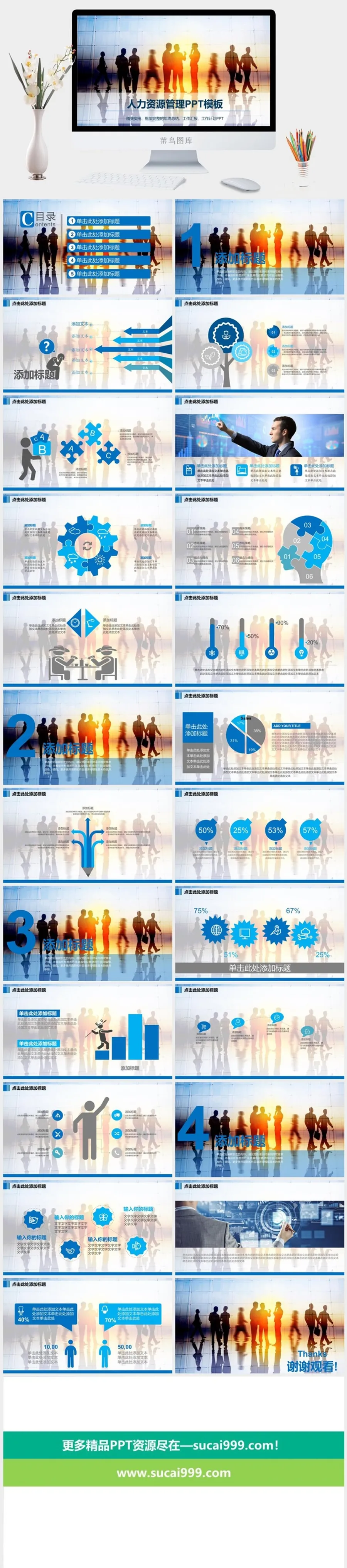 人力资源汇报PPT模板