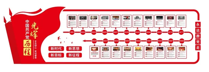 党的光辉历程党史文化墙cdr矢量模版下载