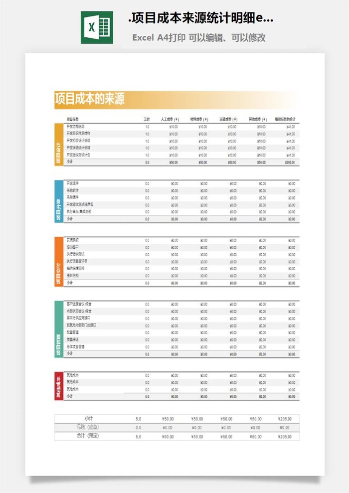 93.项目成本来源统计明细excel表格模板