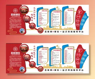 企业文化红色背景墙海报