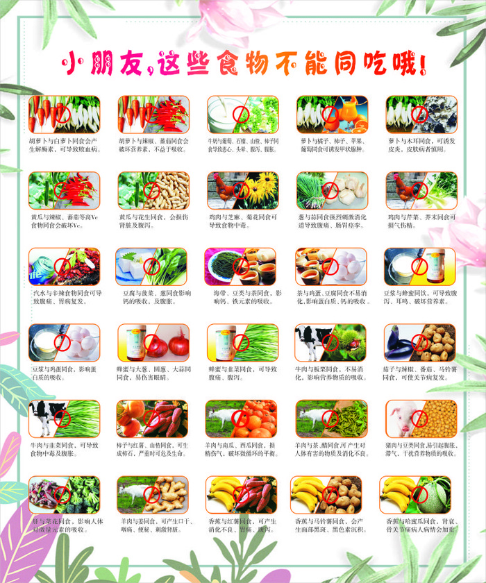 食物相克图cdr矢量模版下载