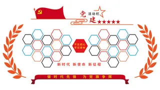 党建活动栏