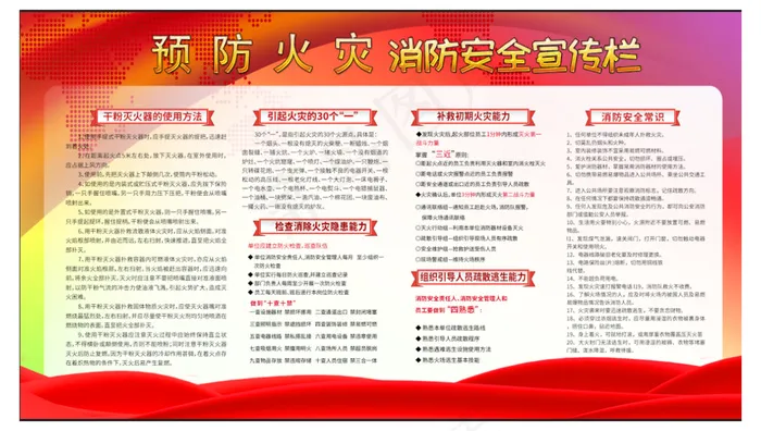 消防安全知识宣传栏psd模版下载