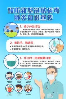 预防新型冠状病毒知识宣传海报