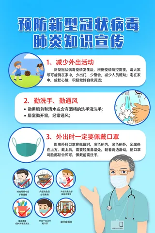预防新型冠状病毒知识宣传海报