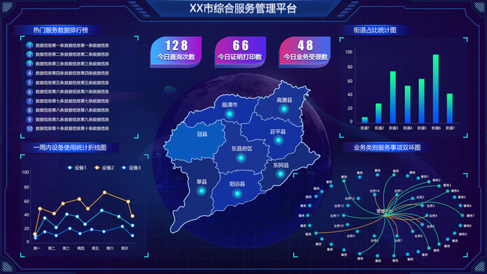 深色科技感酷炫可视化数据大屏仪表盘驾驶舱UI界面PSD模板素材psd模版下载