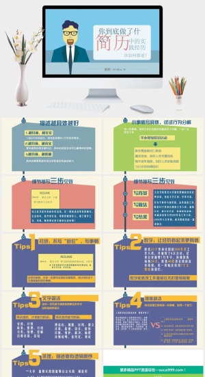 简历中实践经历的写法PPT预览图
