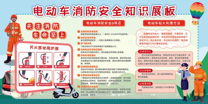 电动车消防安全知识展板cdr矢量模版下载