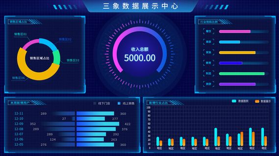 数据可视化psd模版下载