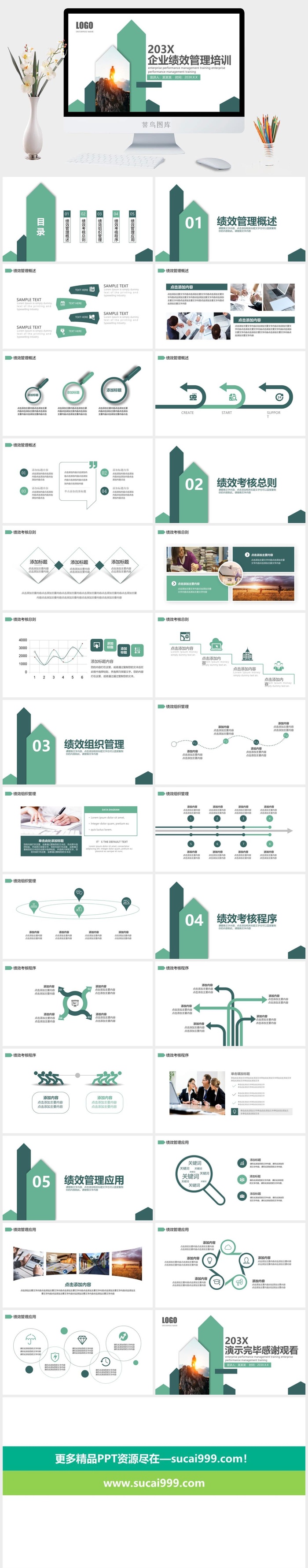 绩效管理PPT模板