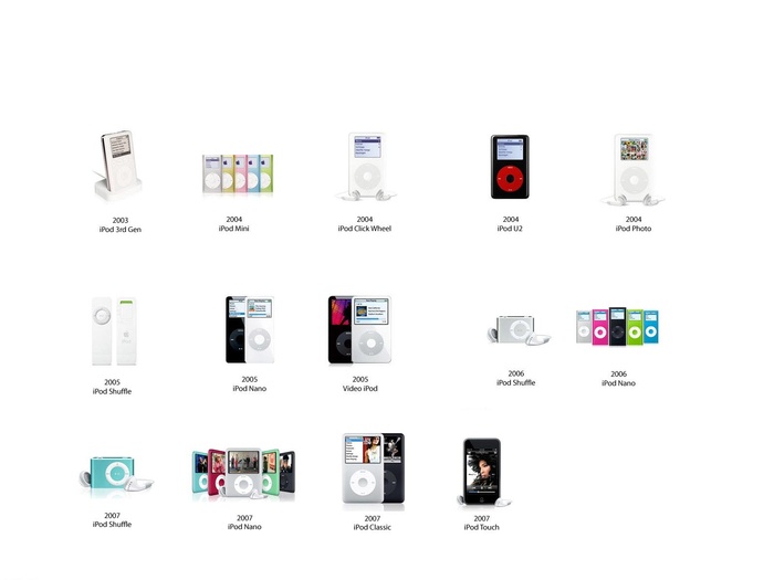 ipod电子产品图片-第17张
