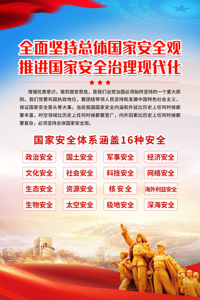 安全教育日海报psd模版下载