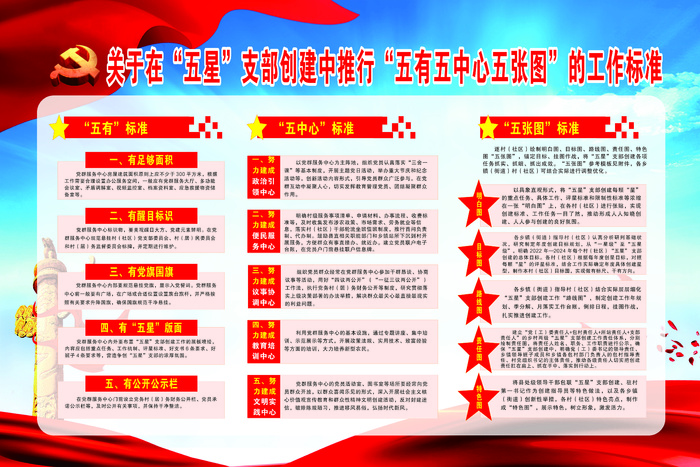 五星支部创建工作标准cdr矢量模版下载