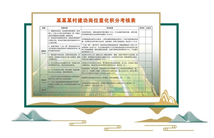 党建文化墙 中国风cdr矢量模版下载