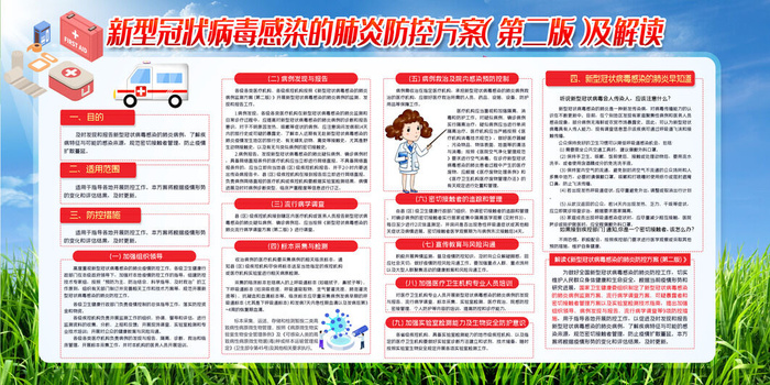 简洁预防新冠战胜防控疫情宣传展板psd模版下载