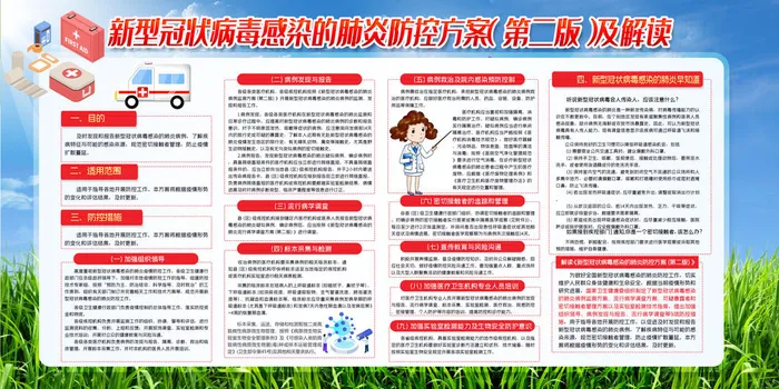 简洁预防新冠战胜防控疫情宣传展板psd模版下载