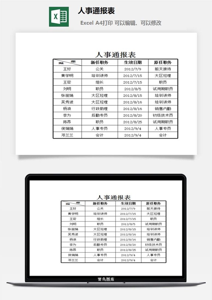 人事通报表excel模板