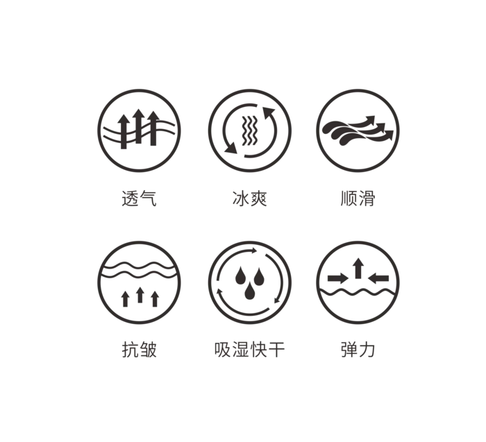 服装类目详情页相关图标元素