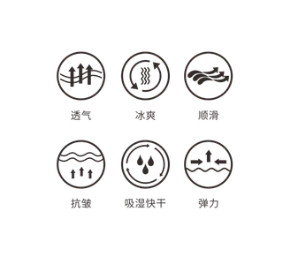 服装类目详情页相关图标元素