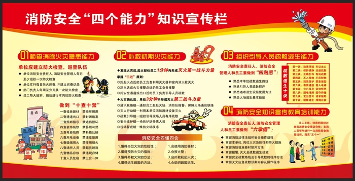 安全生产海报psd模版下载